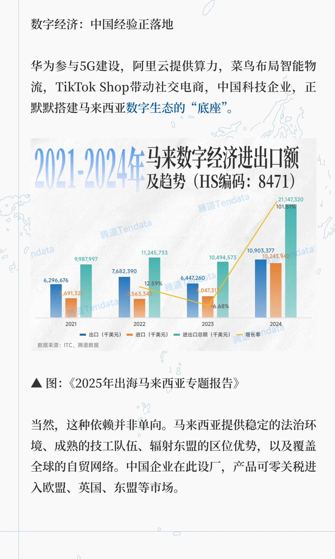 聪明的人已经发现今年的马来西亚不对劲了