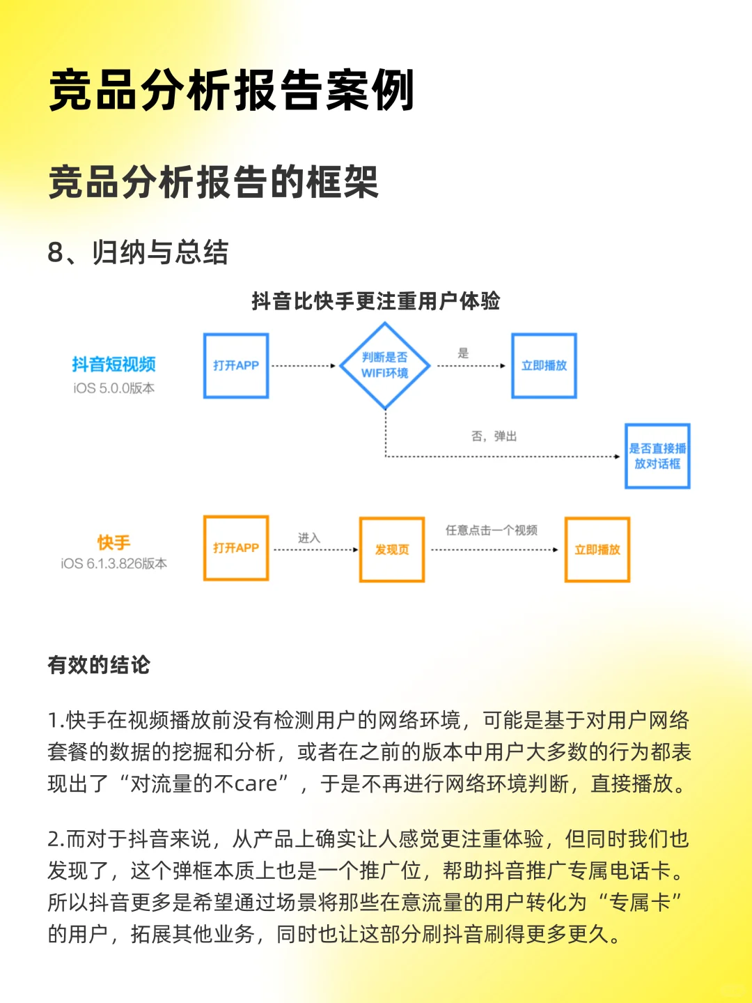 竞品分析报告案例