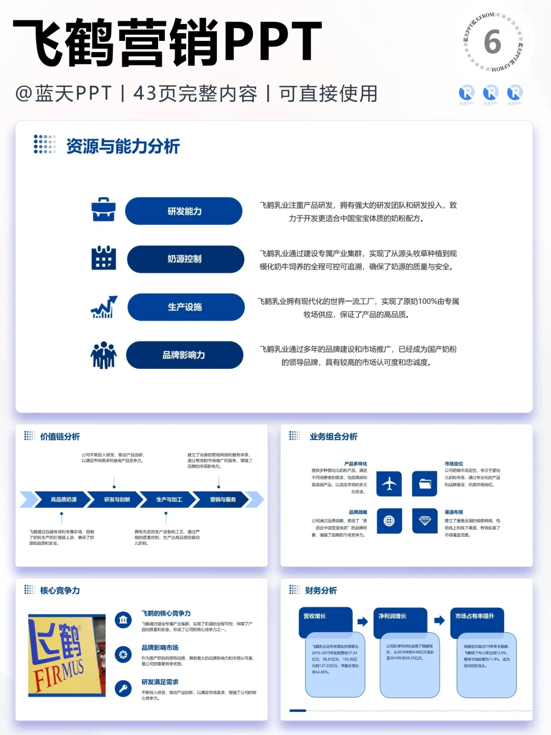 【216】飞鹤乳业-品牌简介市场营销策略PPT