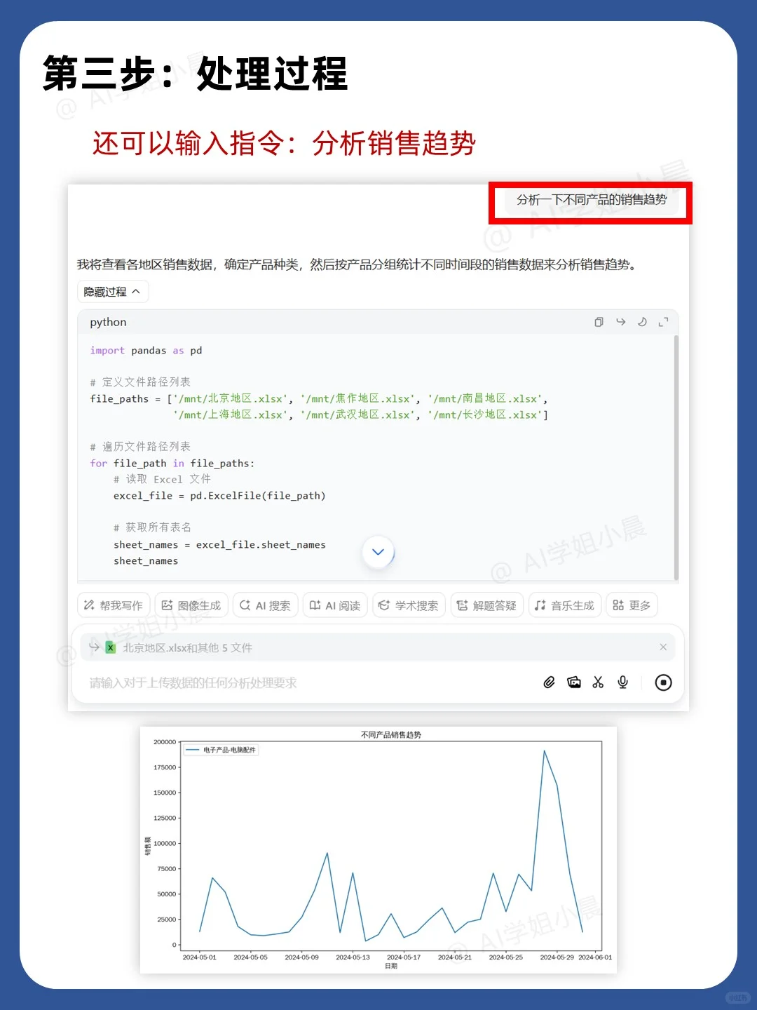 Excel小白逆袭?豆包自动进行数据分析❗