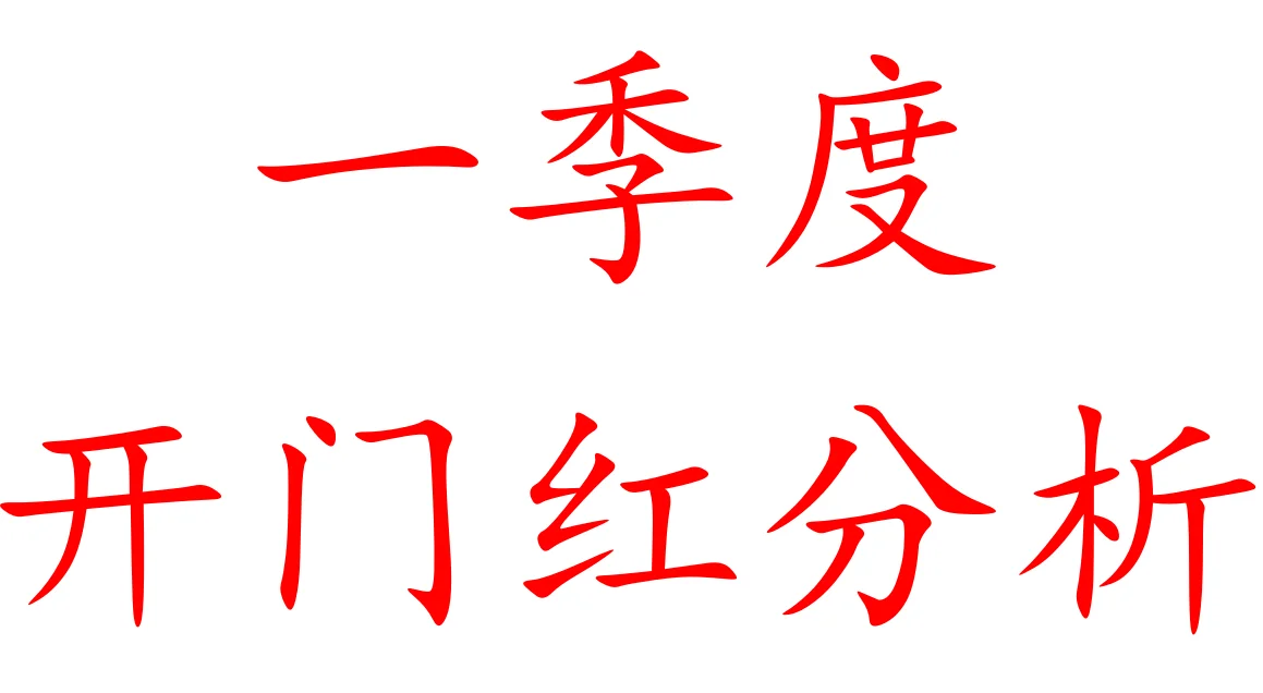 经济运行点评分析