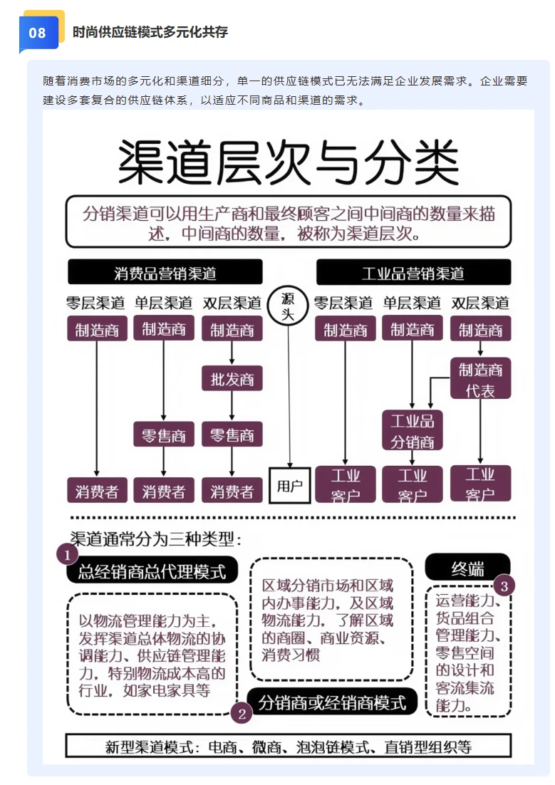 纺织鞋服产业的未来展望：把握十大趋势