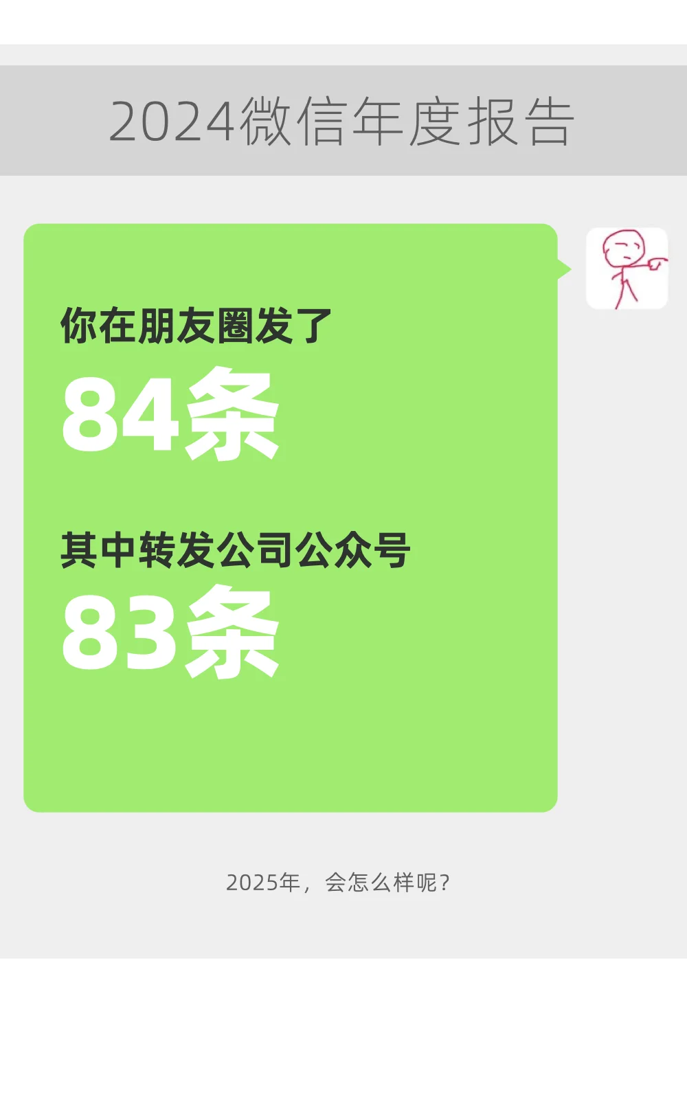 2024 微信年度报告