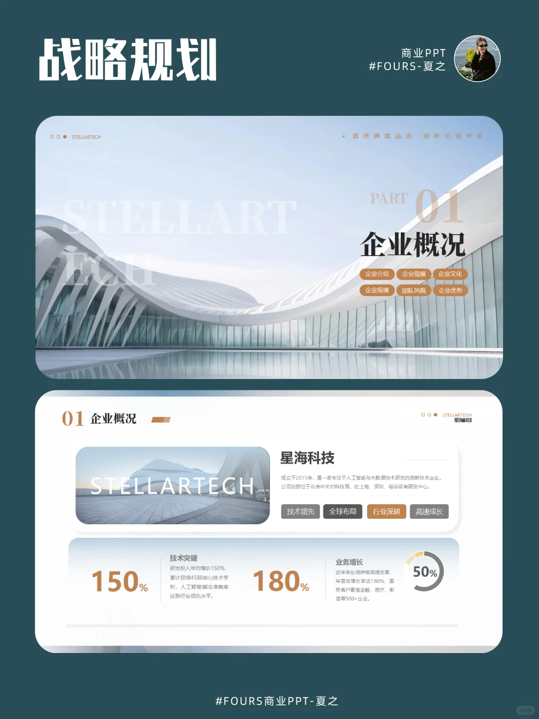 ?职场人必备！战略规划 PPT 来啦✨