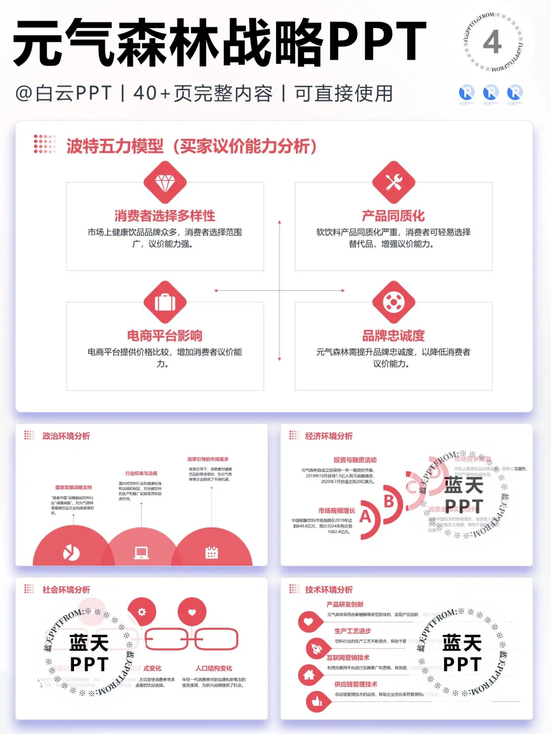 【269】元气森林-品牌简介市场营销策略PPT