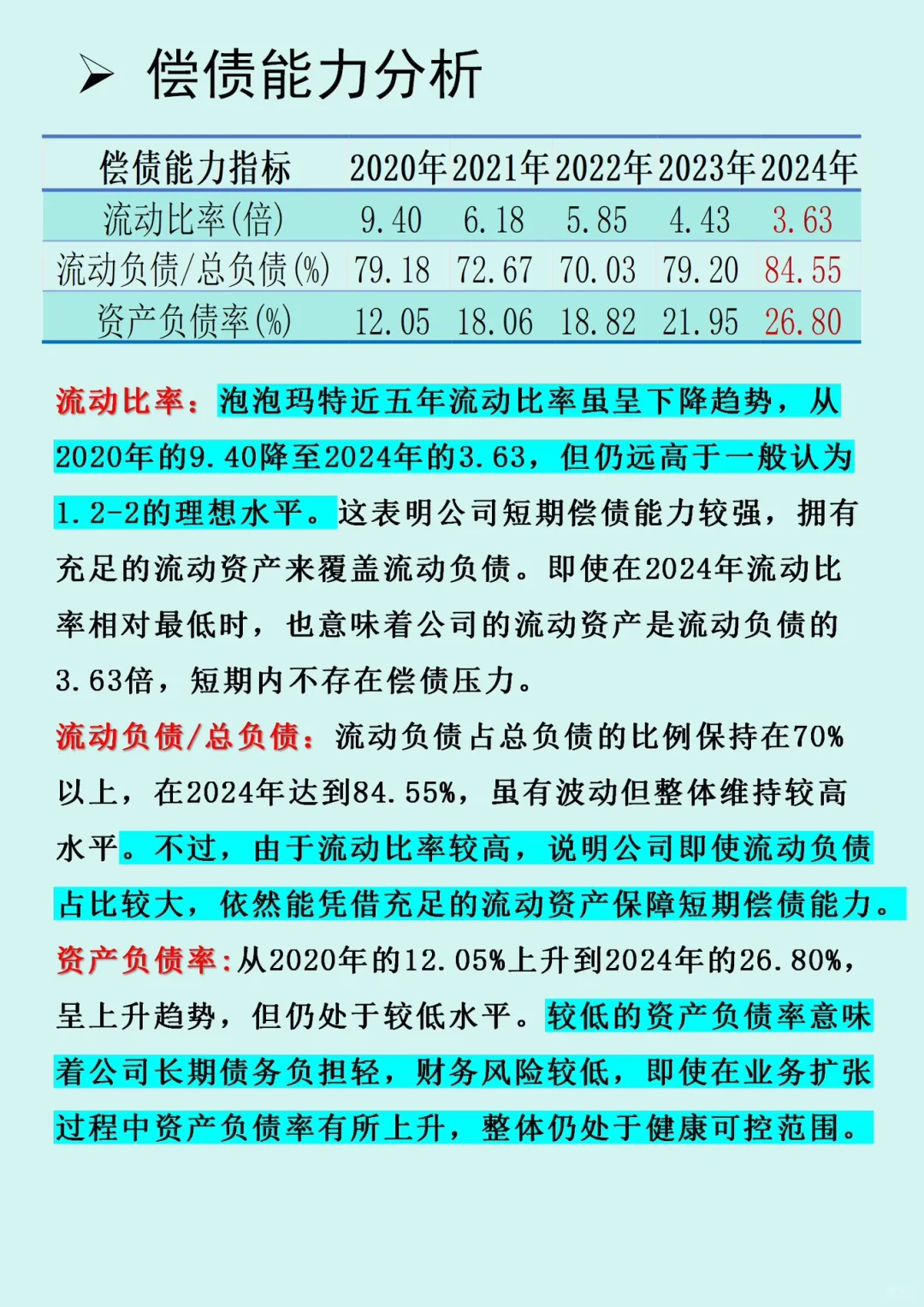 ‼️五年利润翻6️⃣倍?吸金百亿的盲盒印钞机