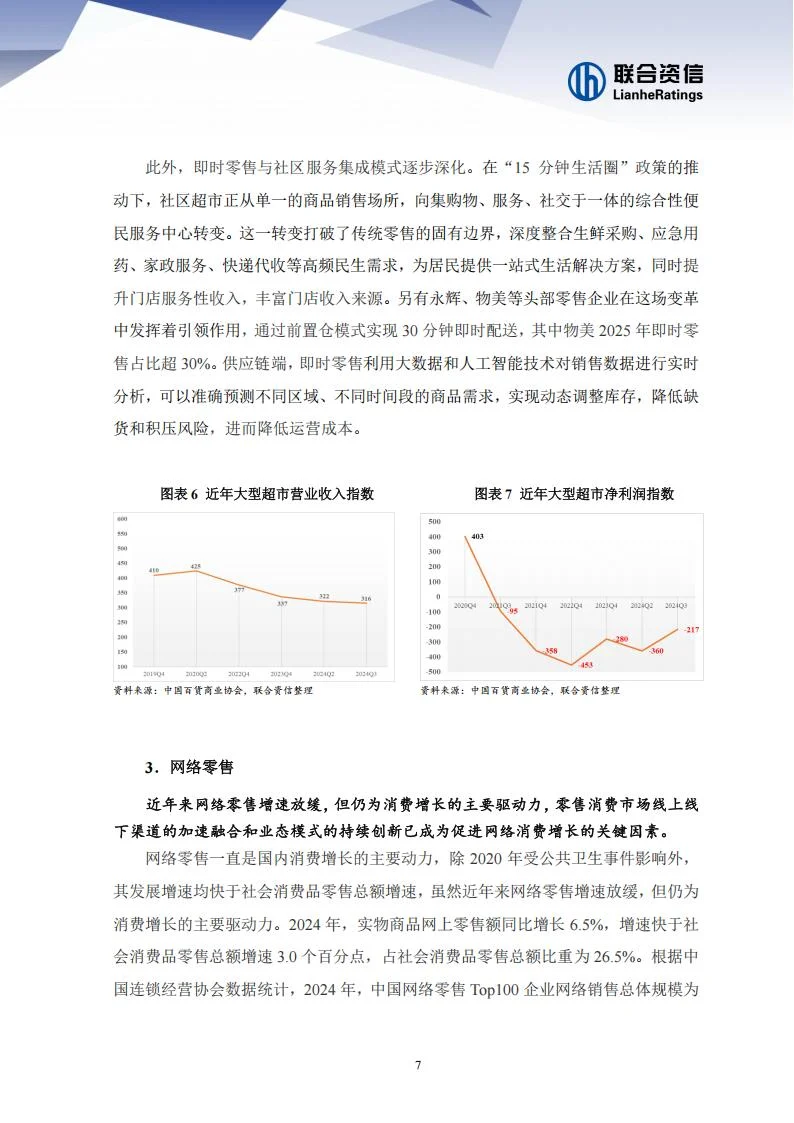 2025年零售行业分析报告