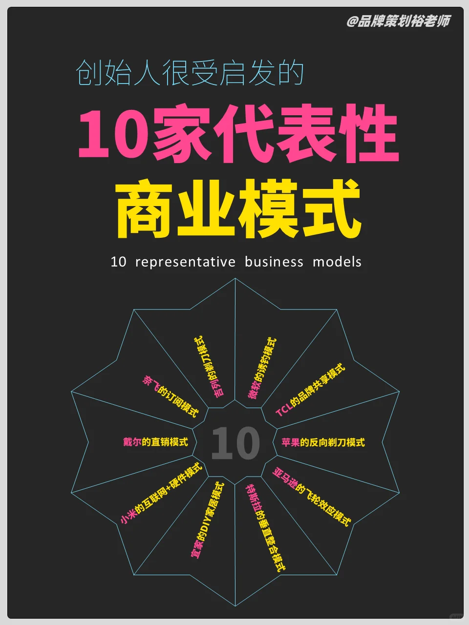 哇！这10家企业的商业模式很受启发