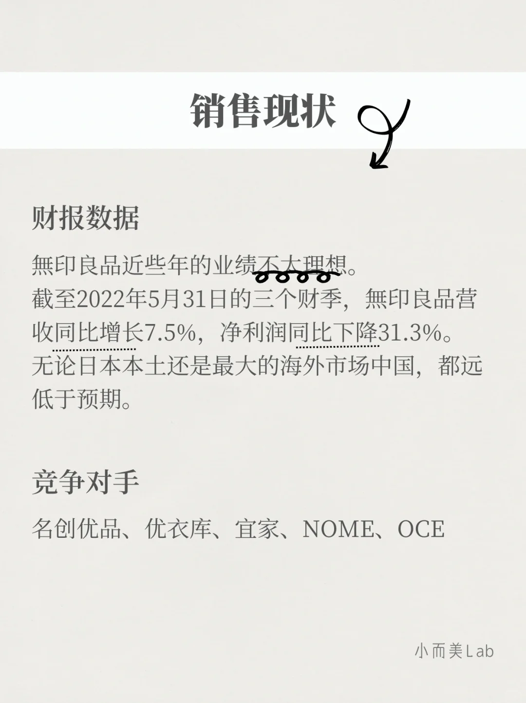 品牌案例分析｜MUJI無印良品