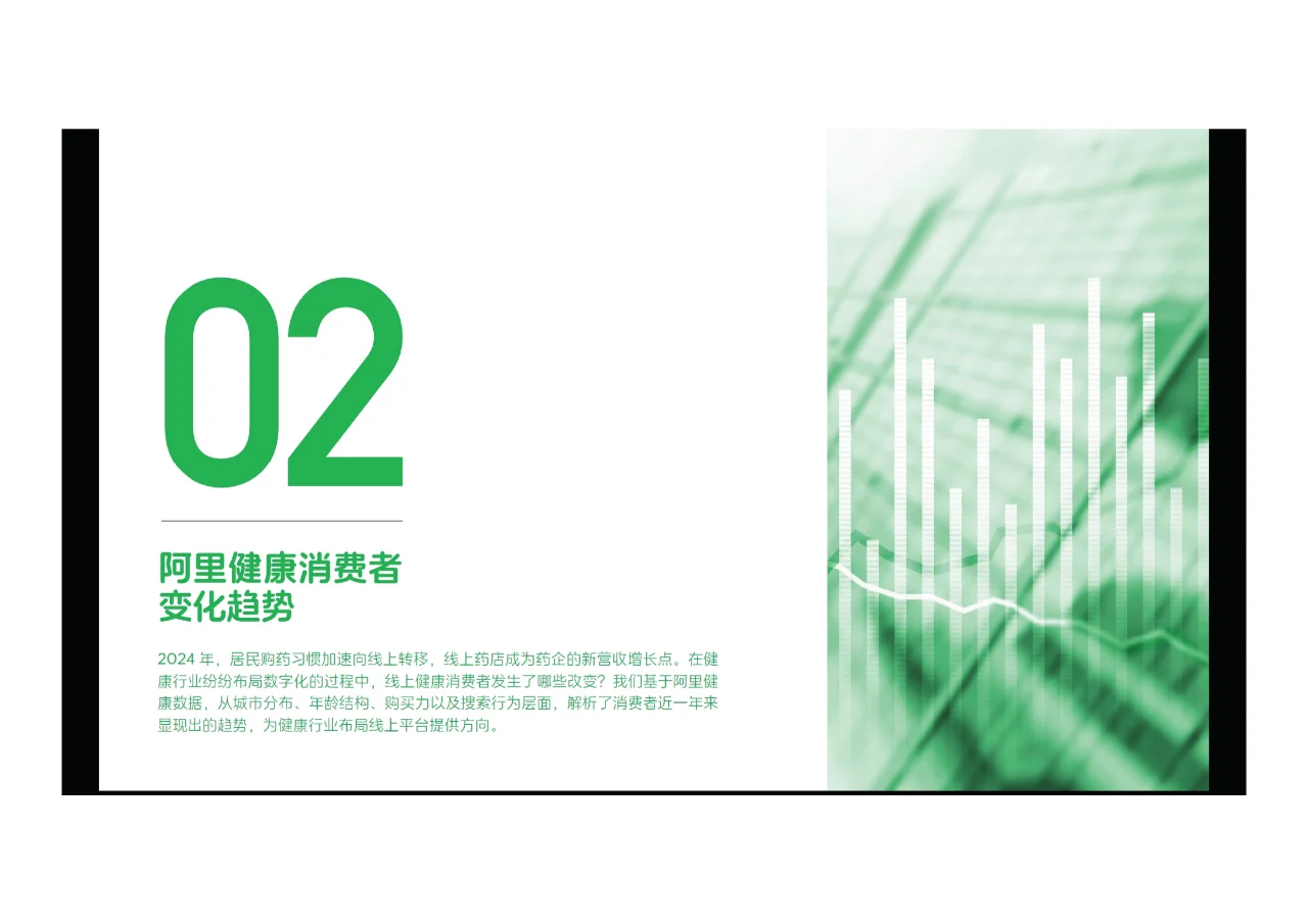 ?2024年阿里健康特色人群消费趋势报告