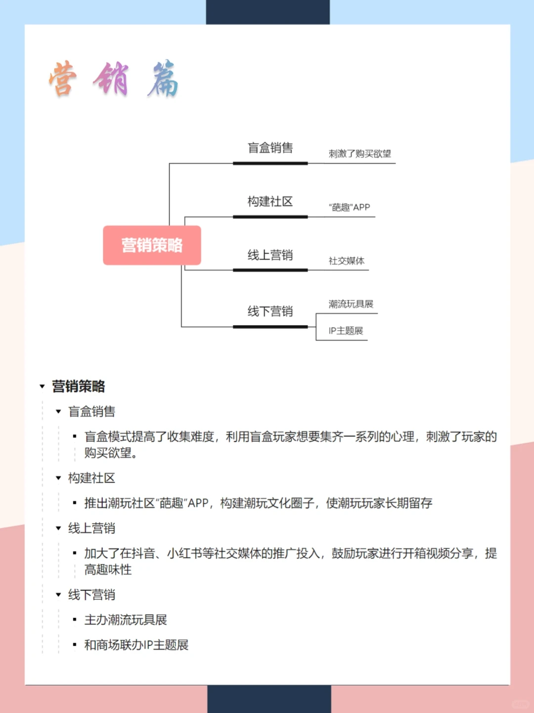 泡泡玛特品牌营销案例分析|一张图拆解