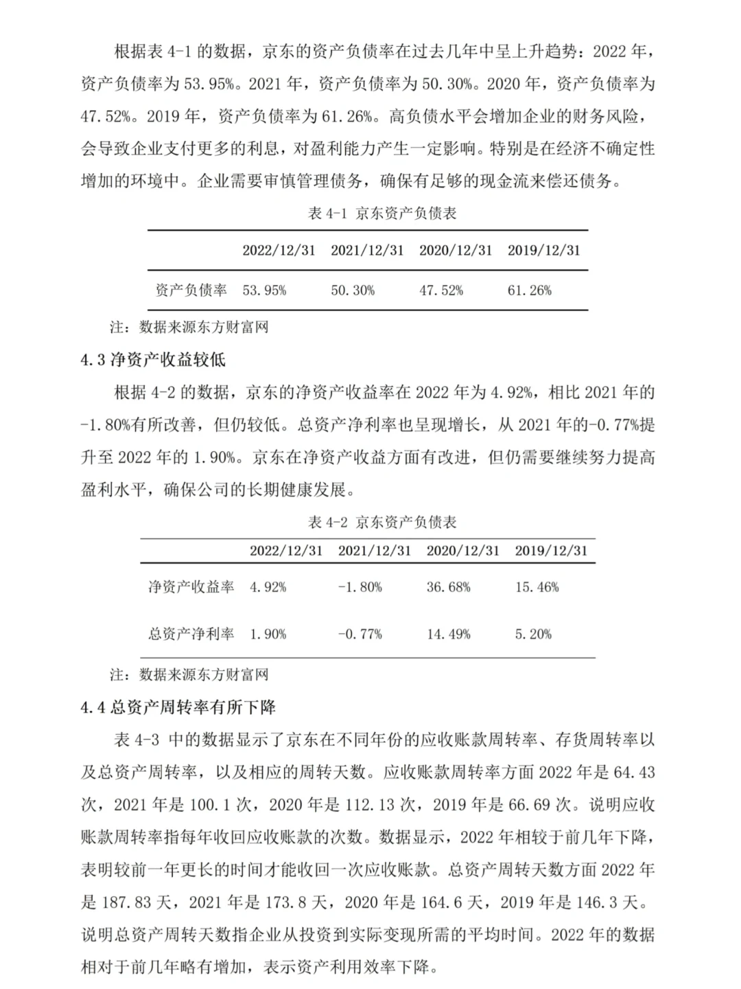 电子商务企业盈利模式分析—京东为例