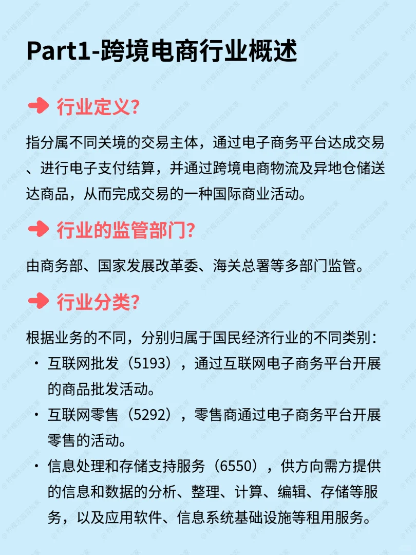 一天吃透一个行业No.3：?跨境电商