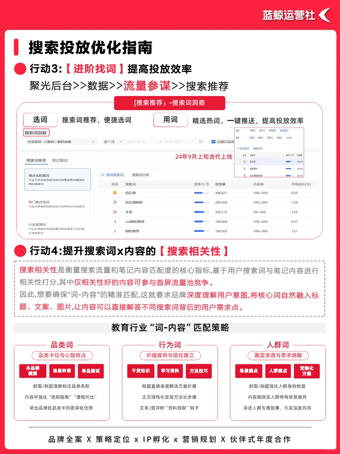 2025教育趋势：向优质内容与搜索集中
