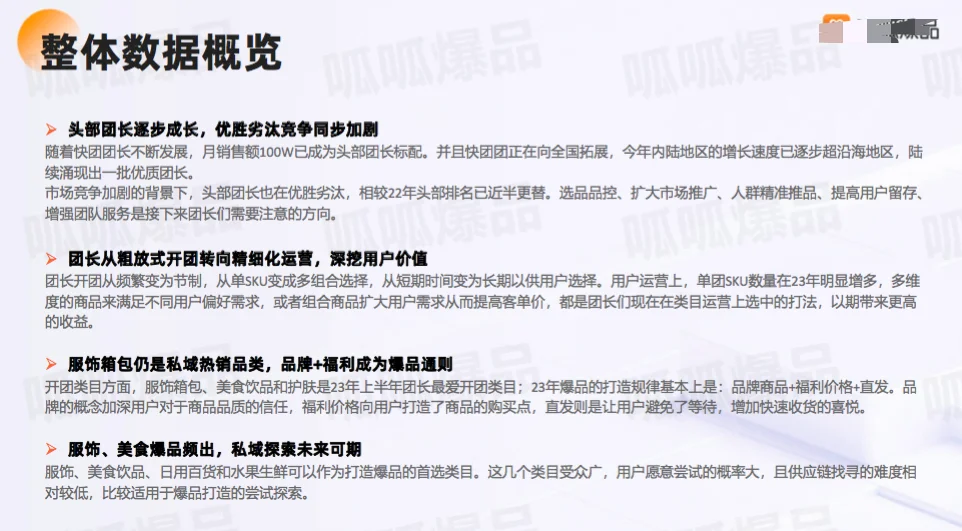 【独家】2023私域电商快团团行业洞察报告