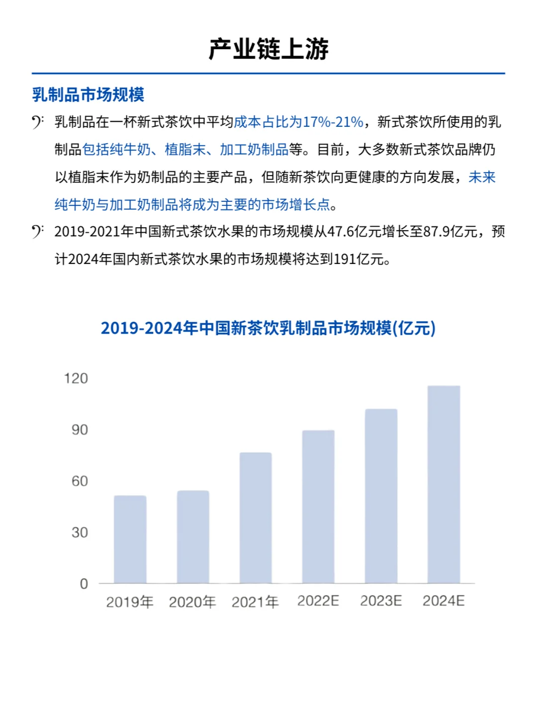 每天了解一条产业链NO3:新式奶茶产业链