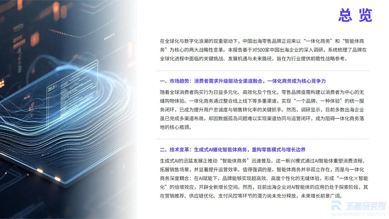 调研报告推荐-零售品牌