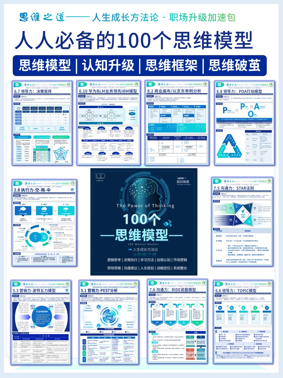 市场洞察五看:看宏观看客户看竞争看自己
