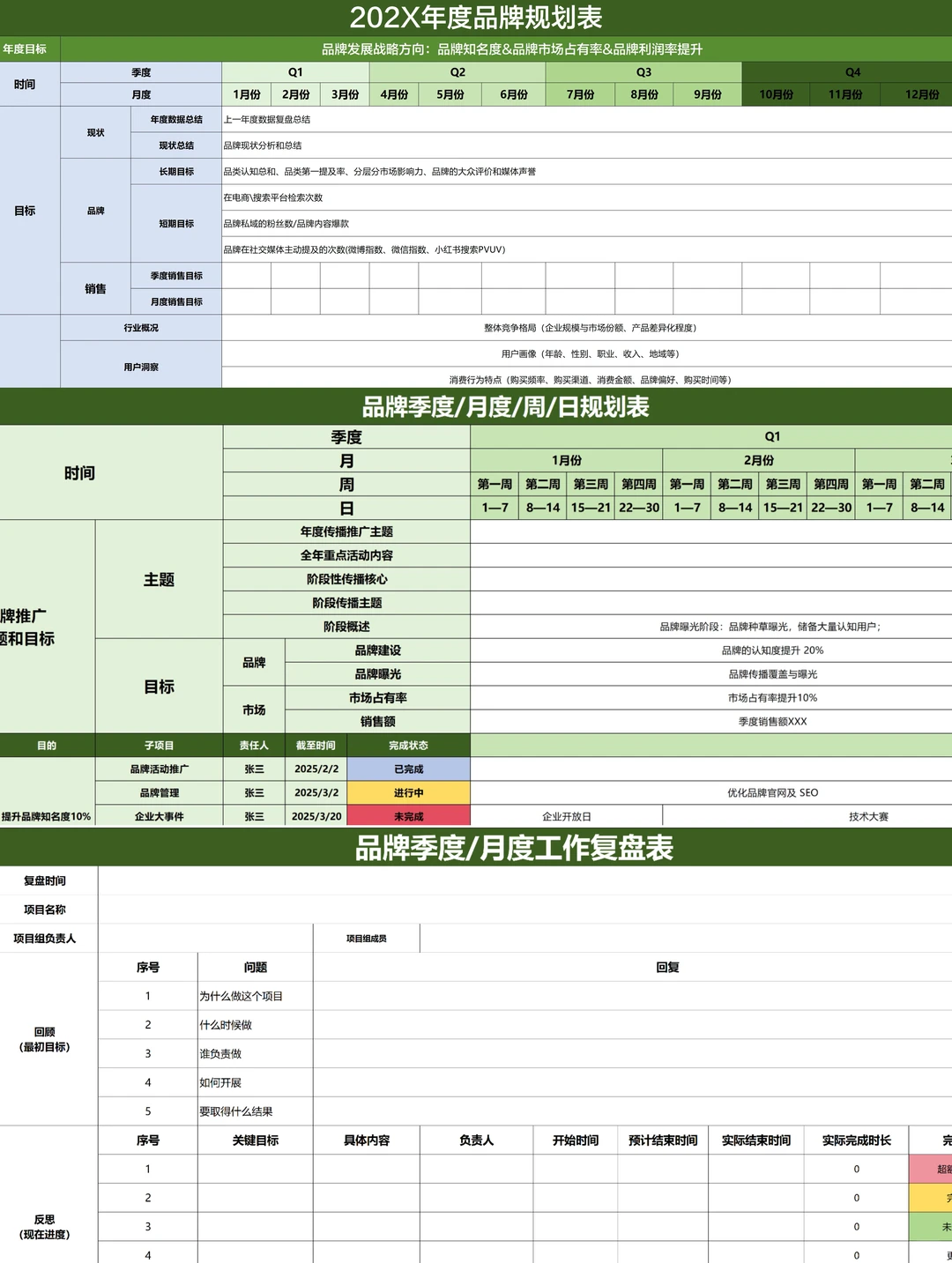 月薪30k的品牌策划做的SOP，真的太牛了?