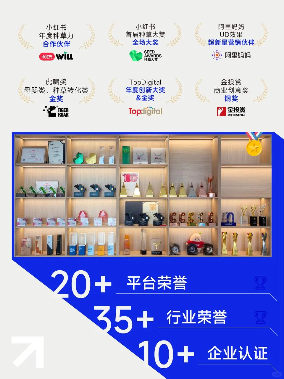 不息|助力品牌生意确定性增长