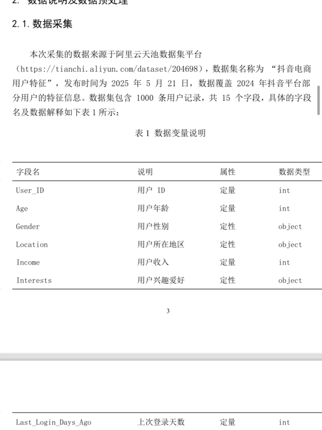 抖音电商用户数据分析?
