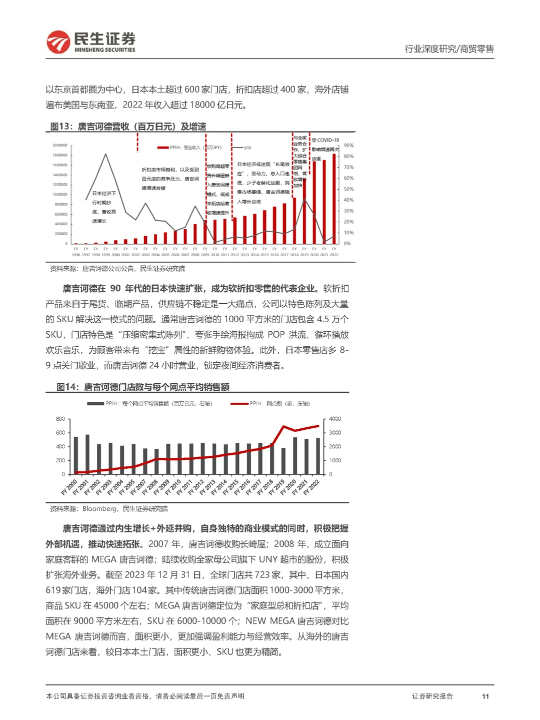 行业报告|折扣零售行业框架深度研究报告