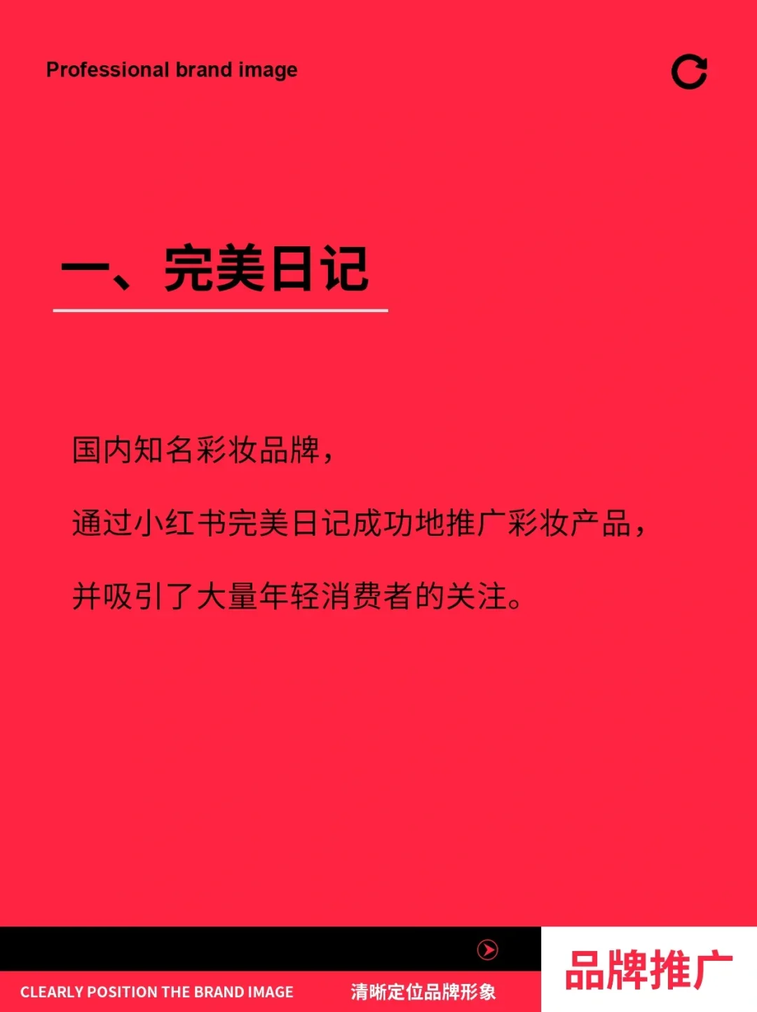 背靠小红书打造起来的四大年轻品牌