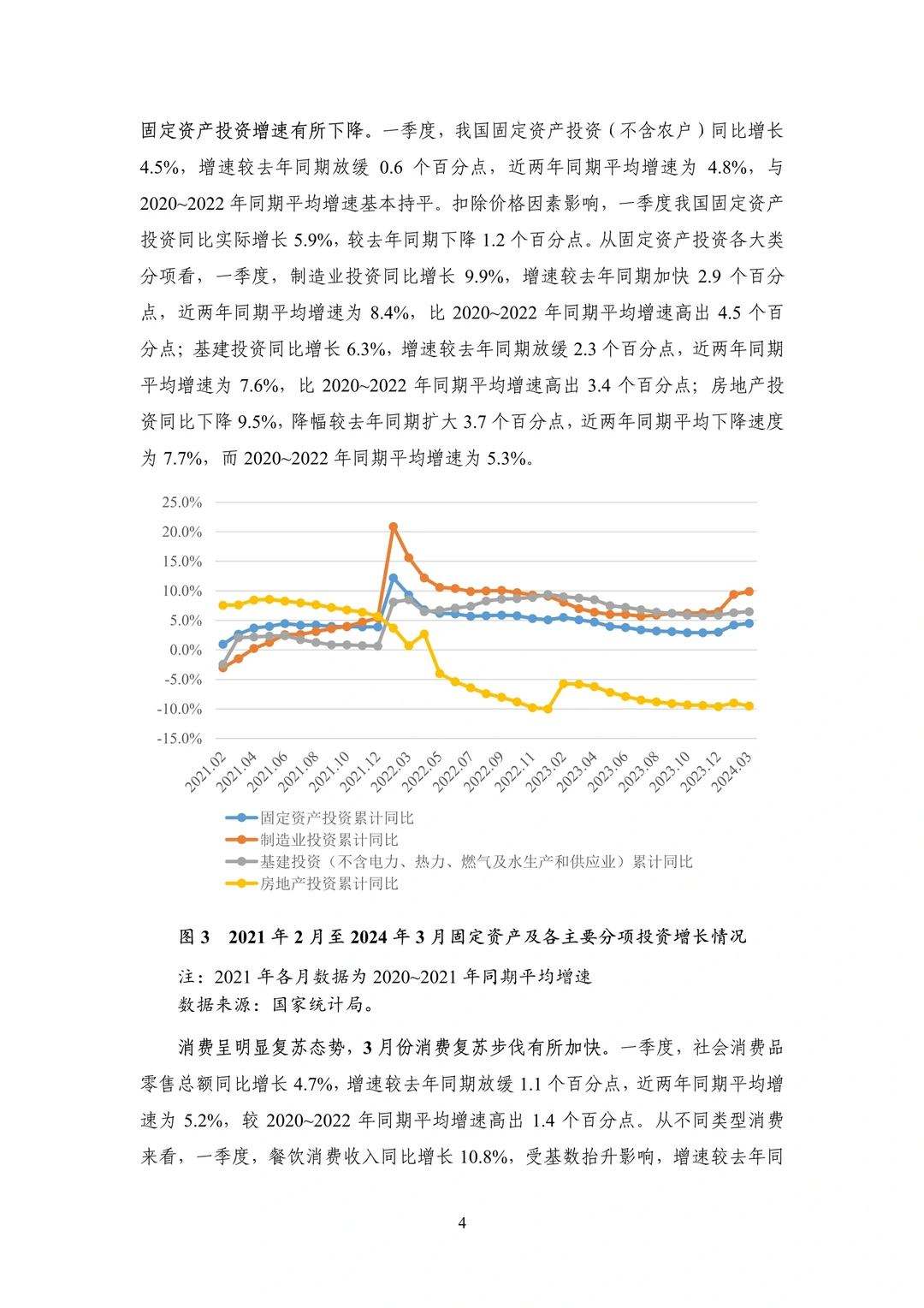 16页报告读懂 | 国内宏观经济