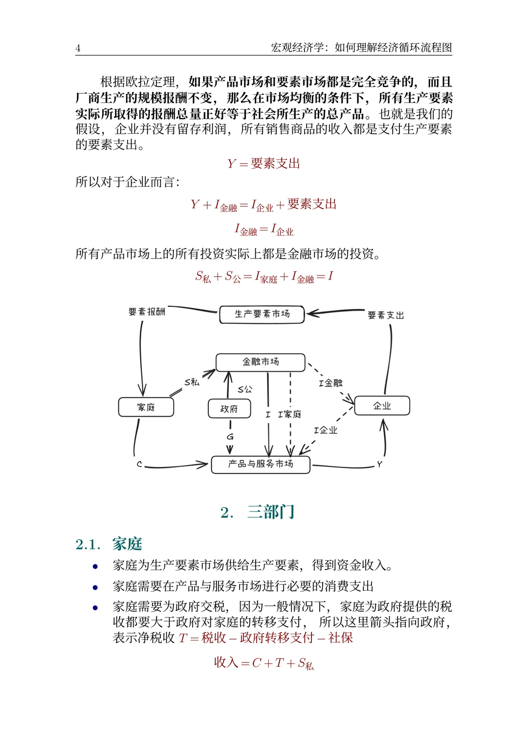 拯救宏观经济学之如何理解经济循环流程图