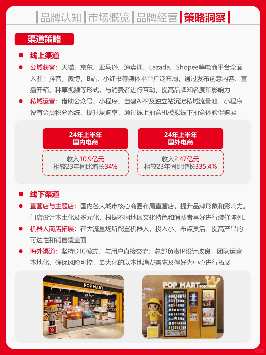 一天吃透一个商业案例。No.38.泡泡玛特