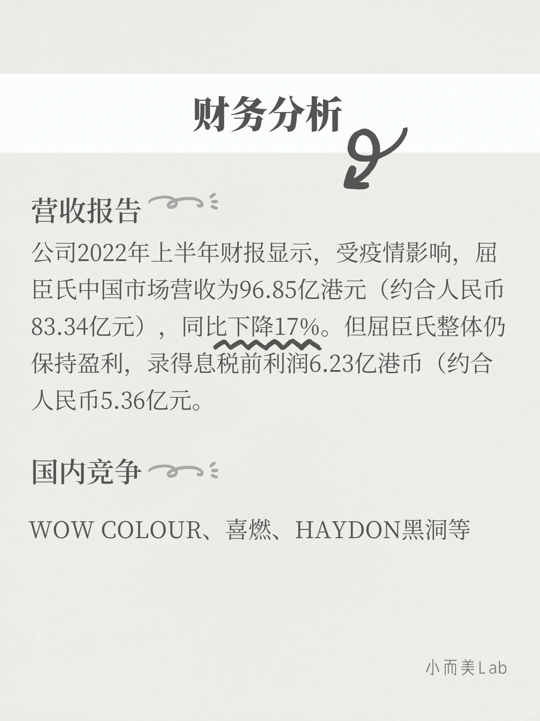 品牌案例分析｜屈臣氏Watsons