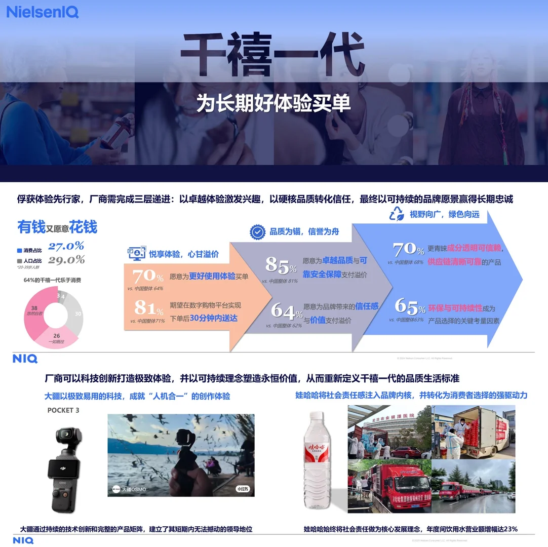 ?谨慎修复→分层悦己|2026中国消费图景