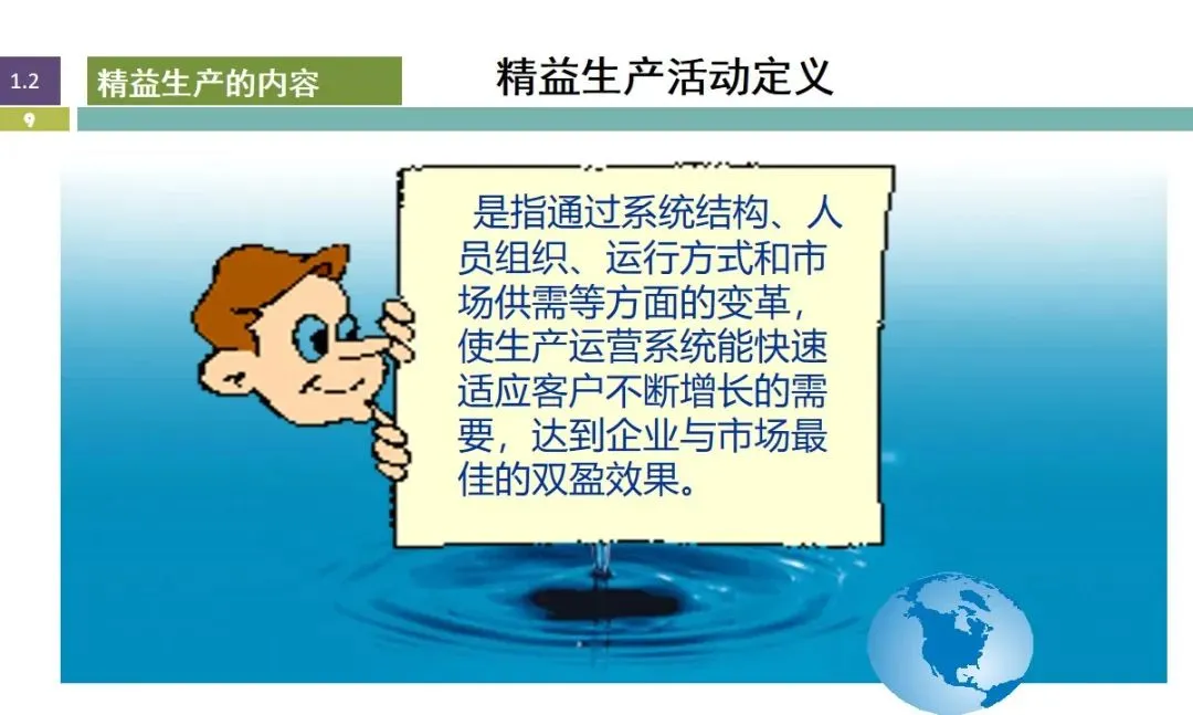 当前企业为什么都推行精益管理呢？