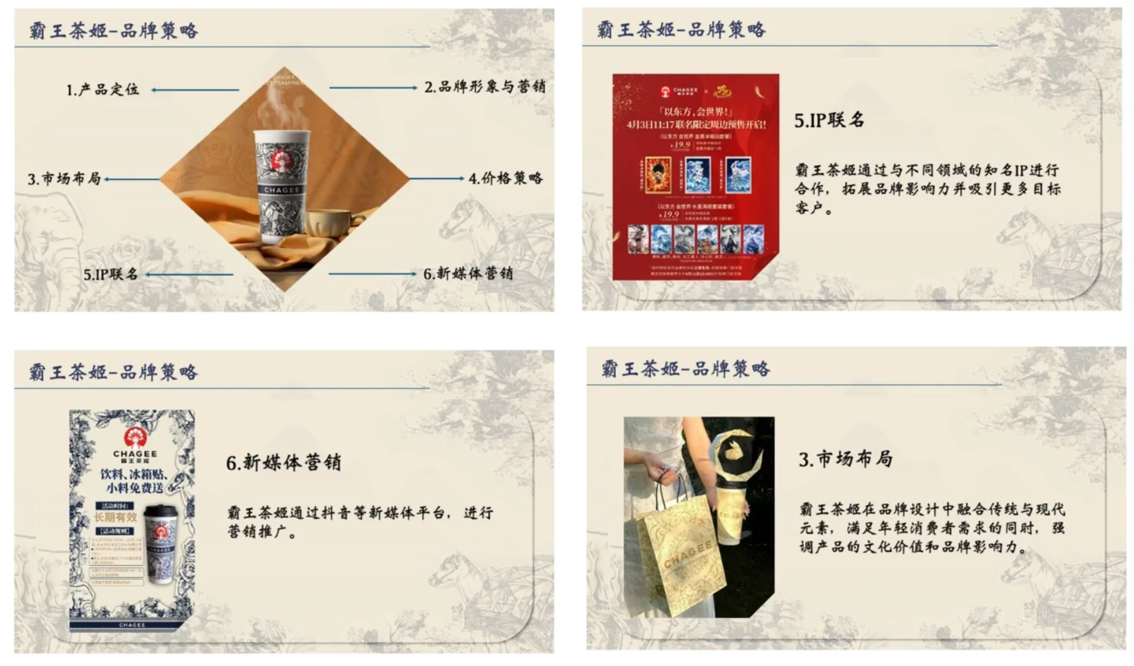 霸王茶姬品牌调研报告ppt?