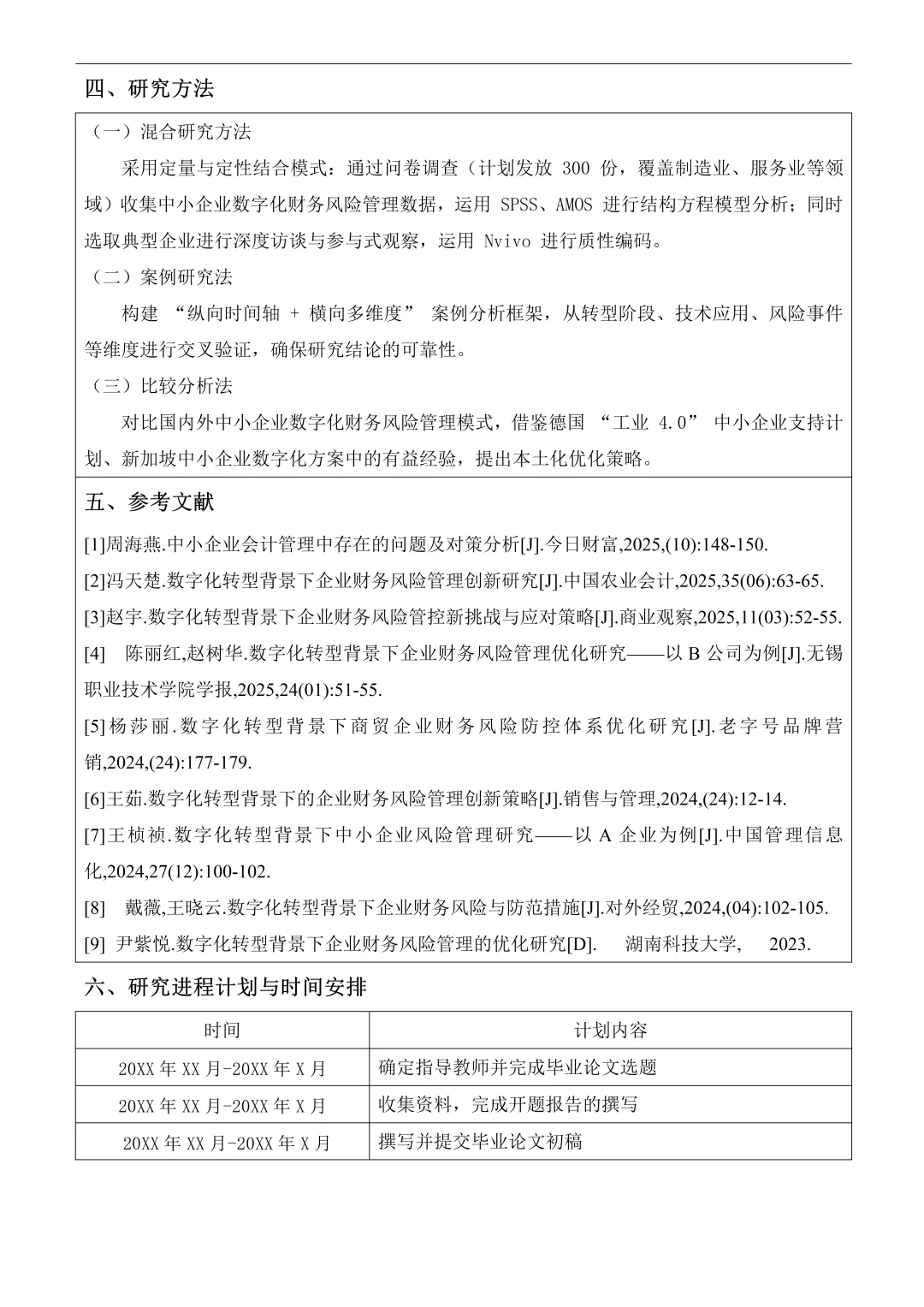 财务管理专业优秀开题报告分享✅