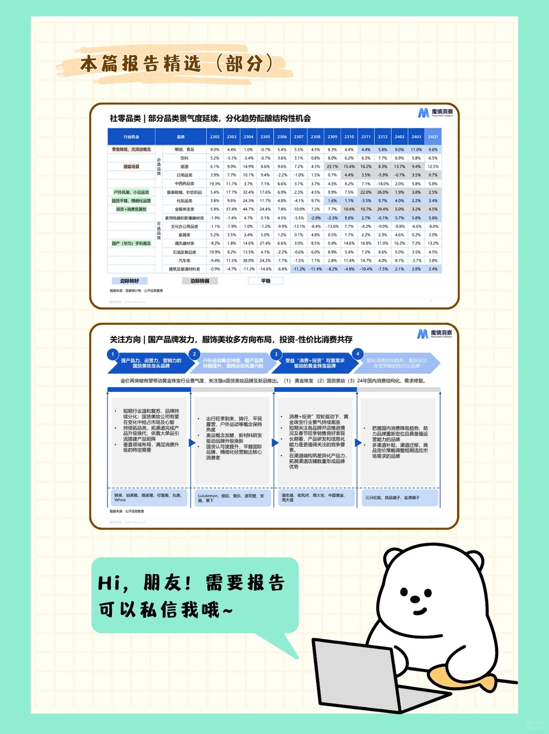 每周研报：《2024第一季度消费新潜力白皮书》