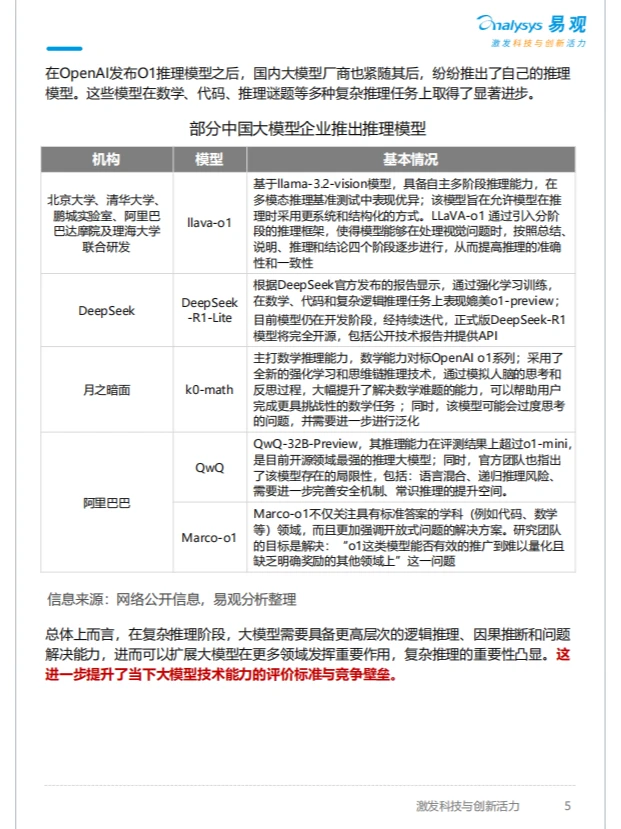 行业洞察丨2025AI产业发展十大趋势报告