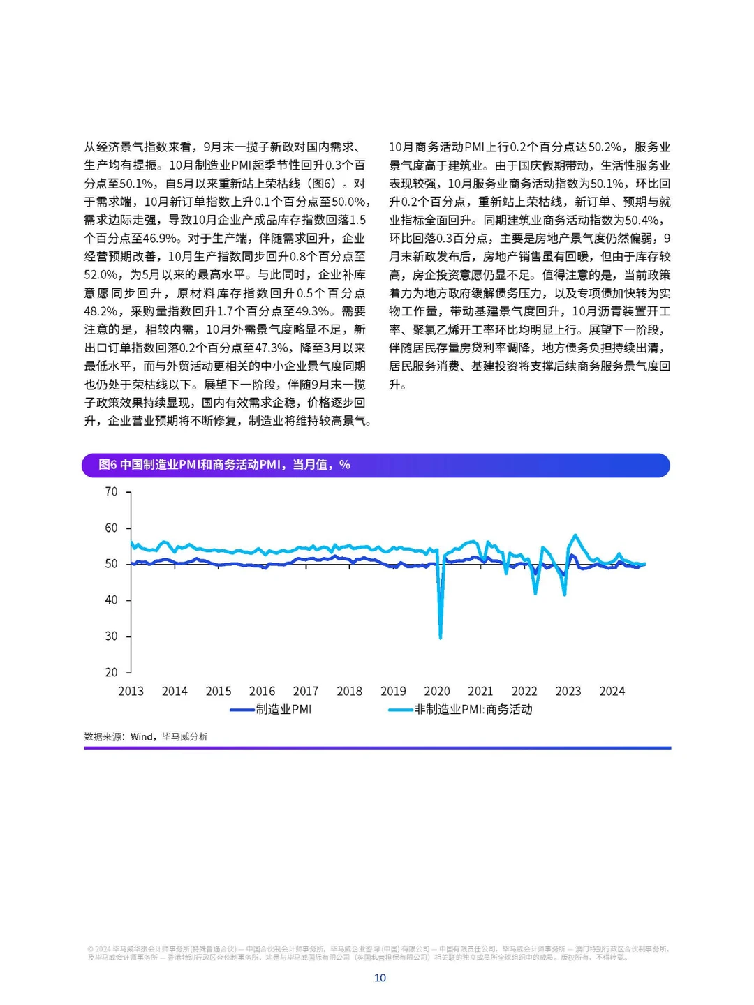 中国经济四季度展望：稳增长与促转型并行