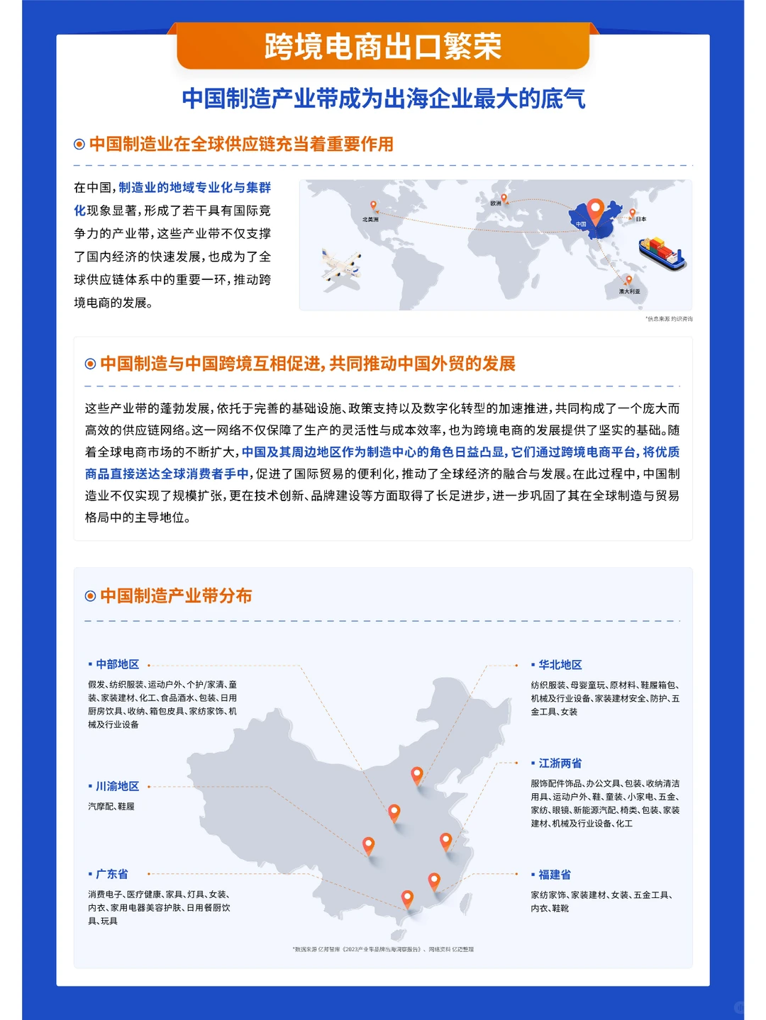 2024年跨境电商新兴平台模式研究报告