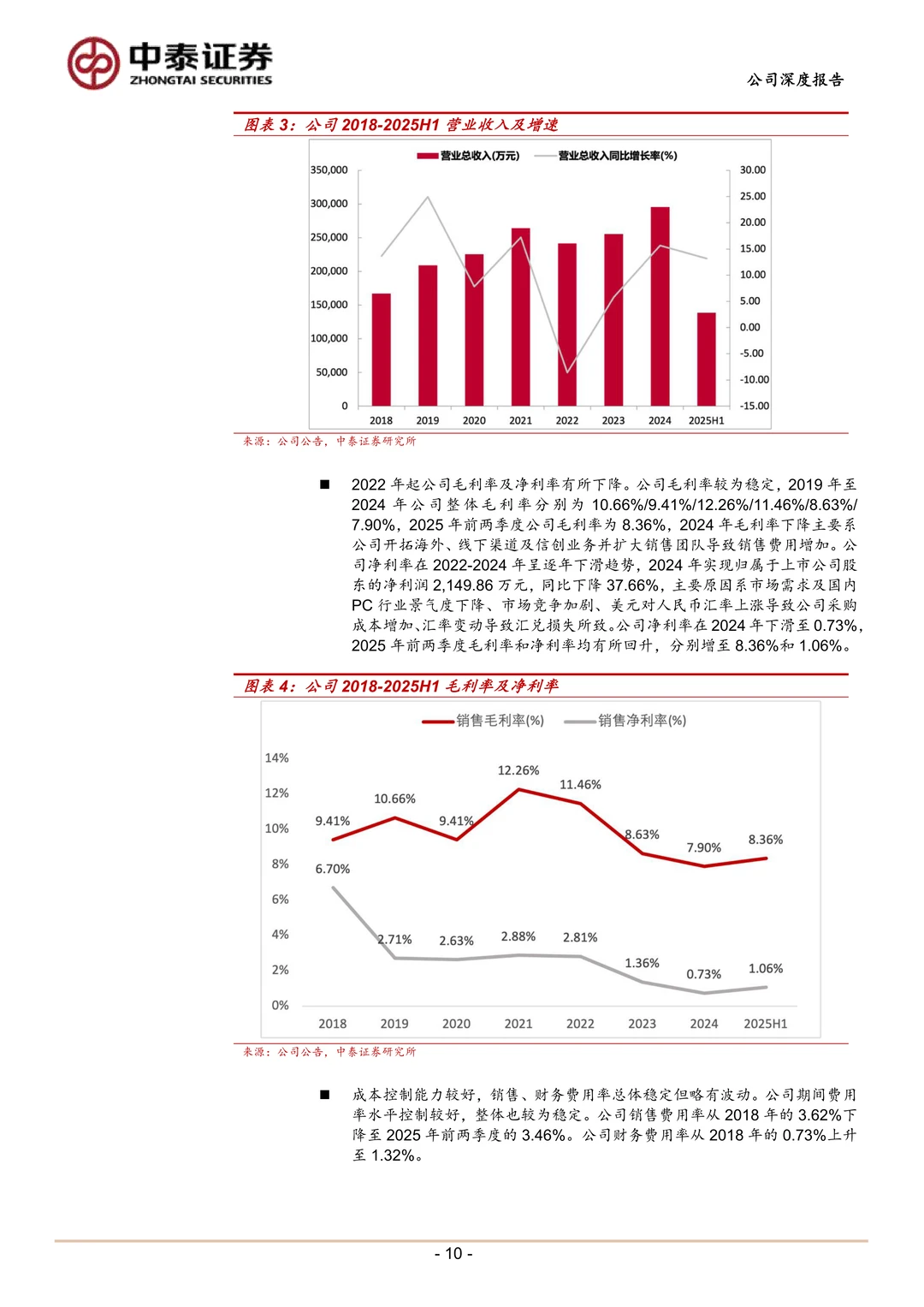 雷神科技:全场景电竞装备品牌研究报告
