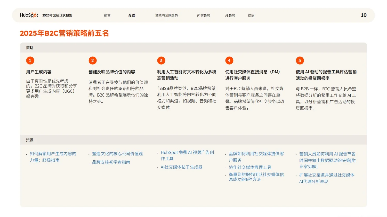 报告分享｜品牌营销现状趋势报告
