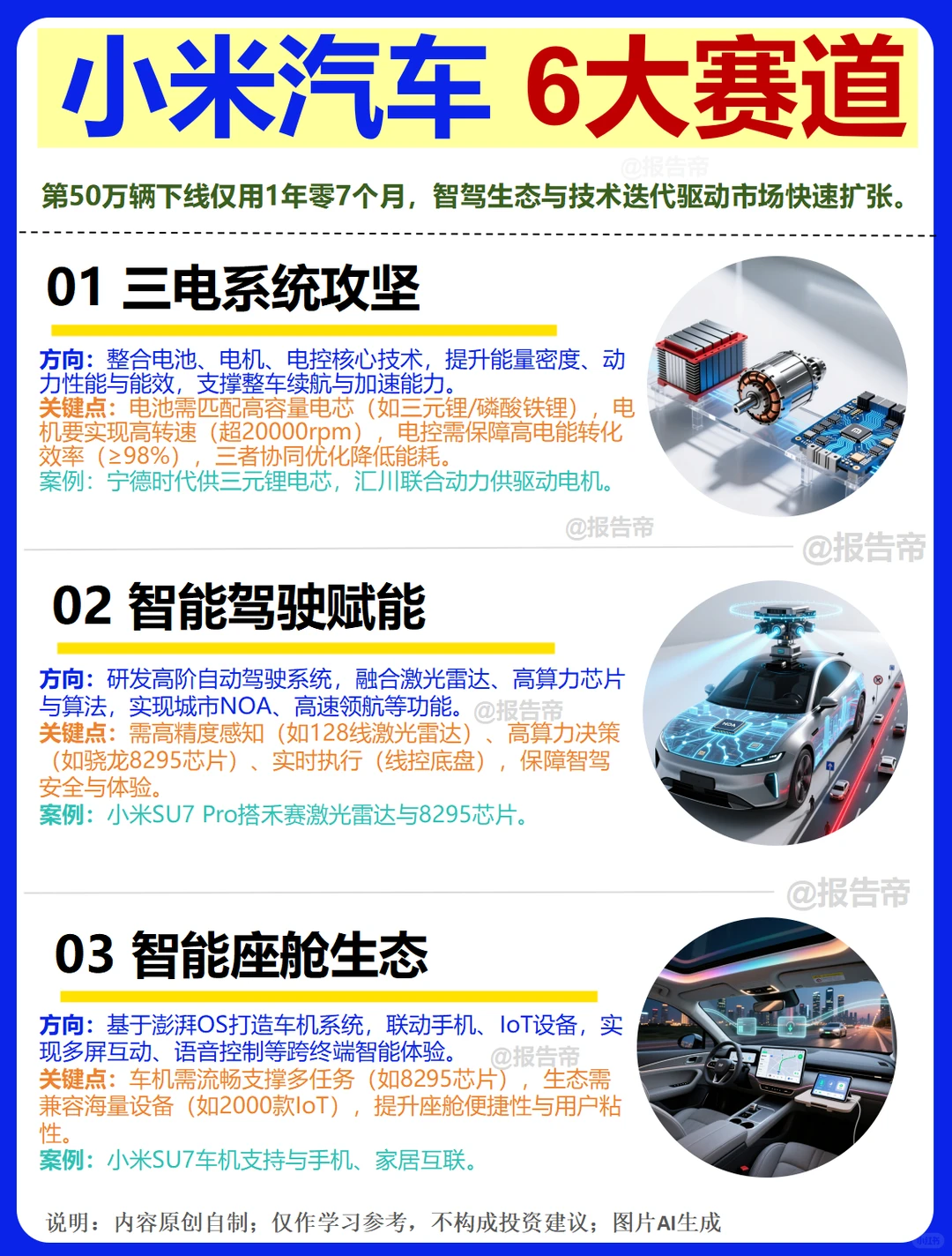 小米汽车 供应链精析~1天1条产业链