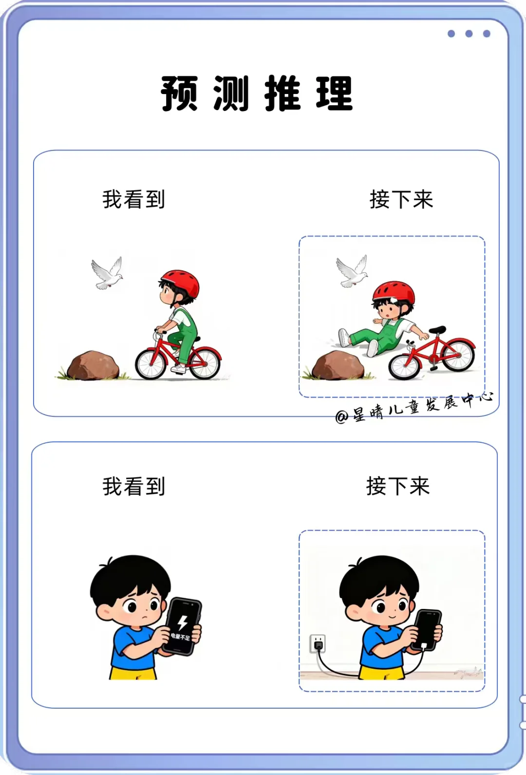 语言理解与表达：预测推理