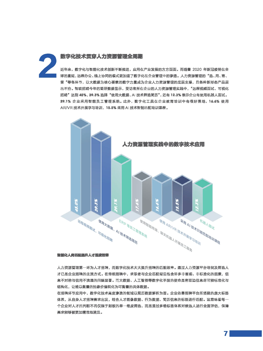 人力资本管理趋势报告