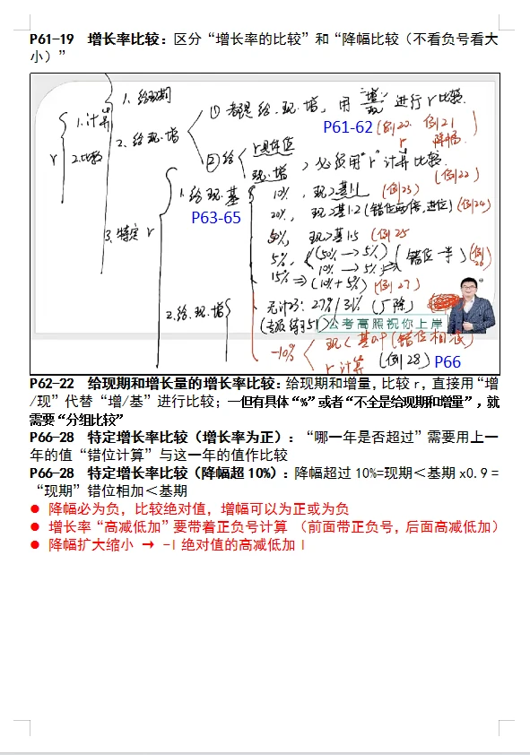 高照资料分析3+2一般增长率所有考点总结