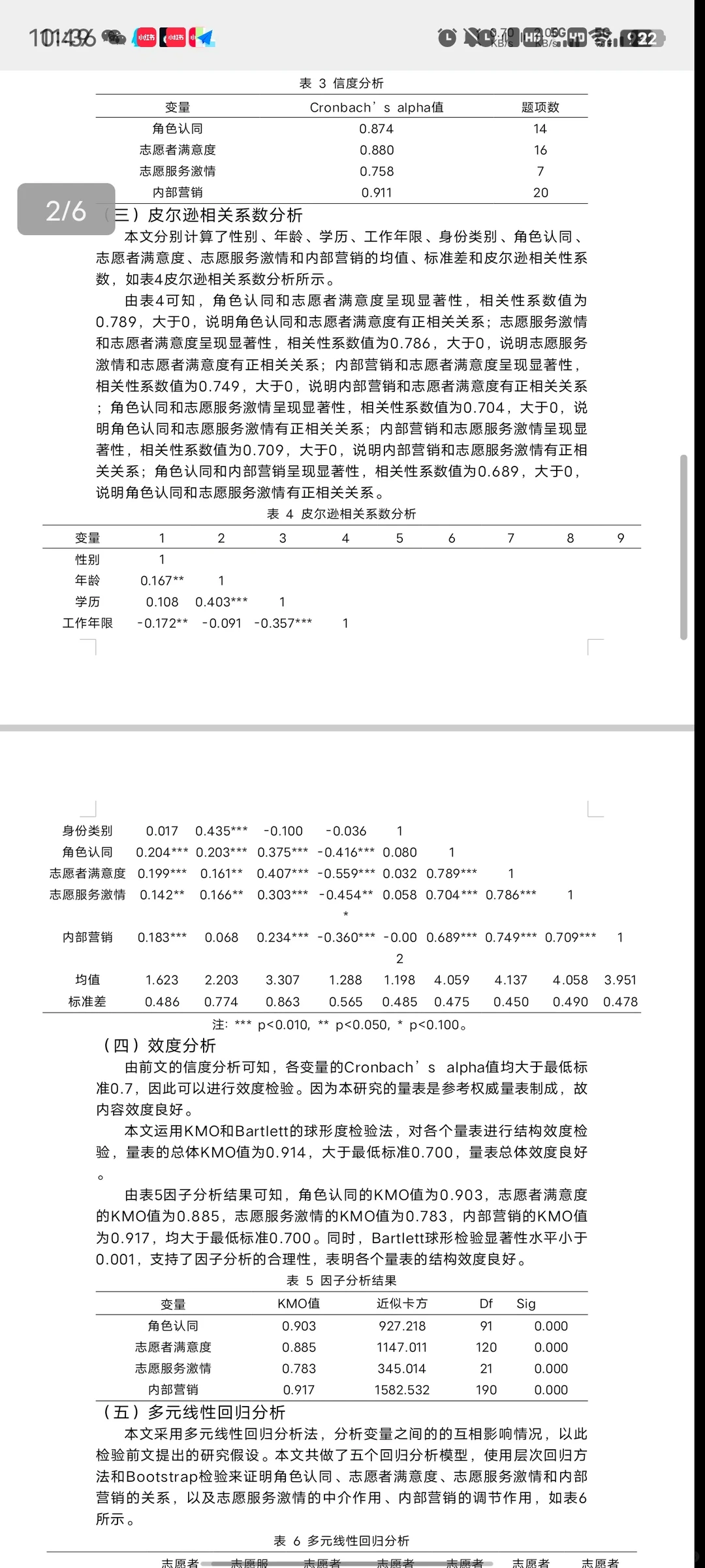 我亲爱的导师给我的标准的spss数据分析模板
