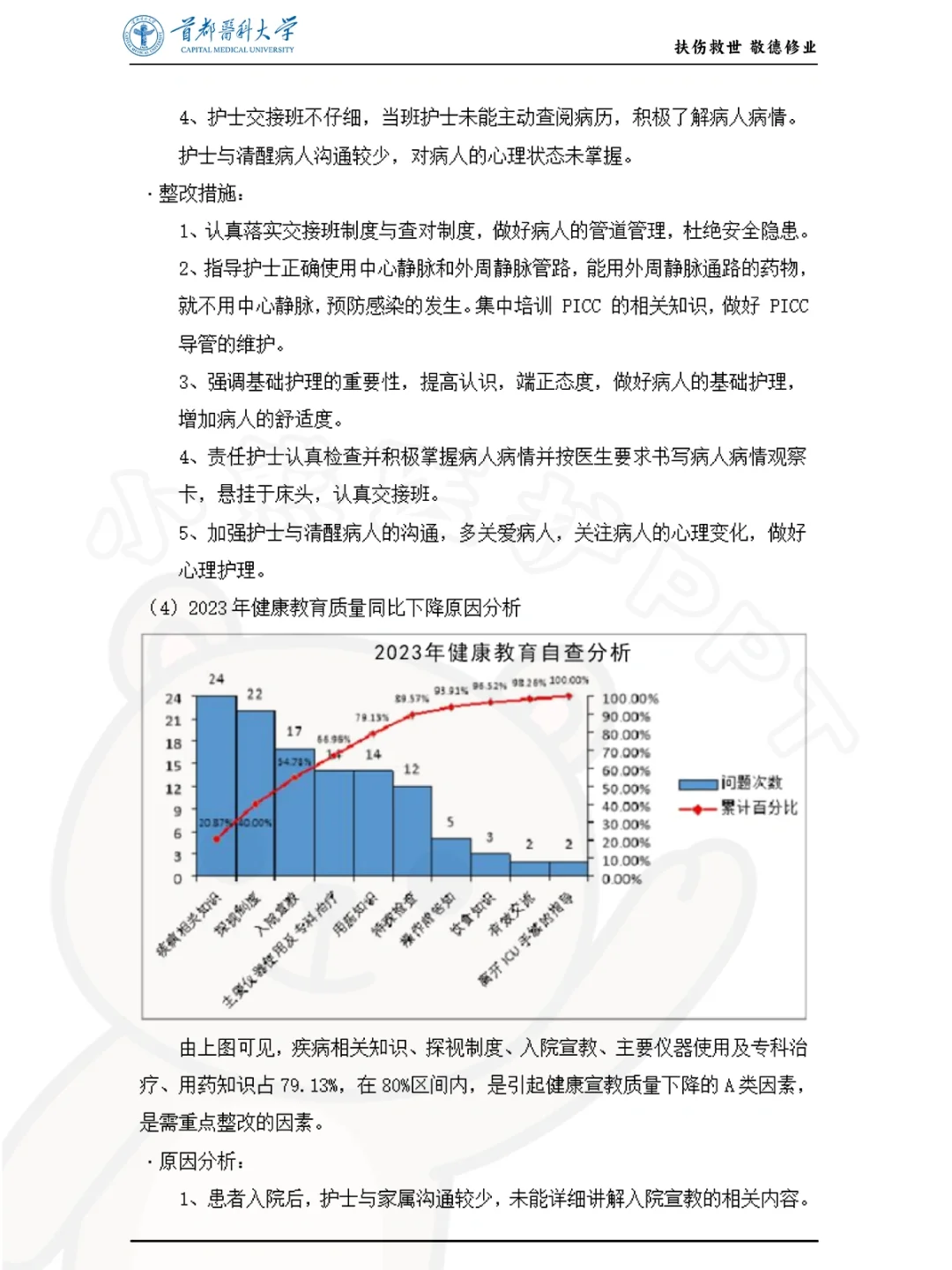 我服了！这篇护理质量持续改进好牛?