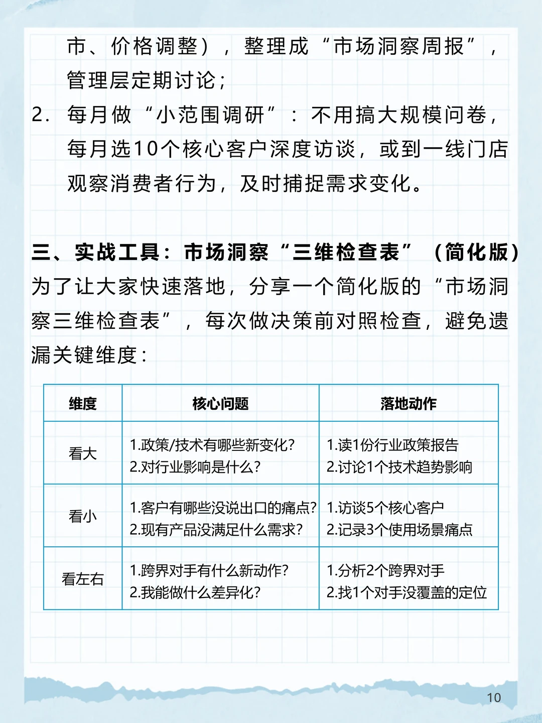 BLM_4：如何用“市场洞察” 找到真机会