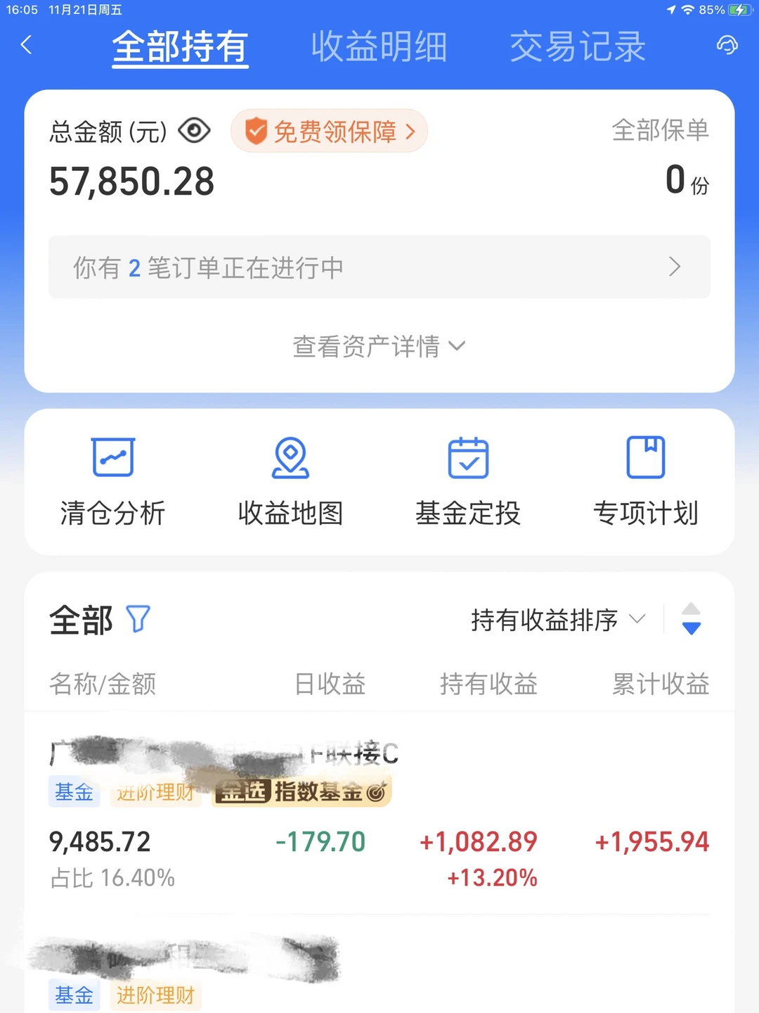 下周 市场预测