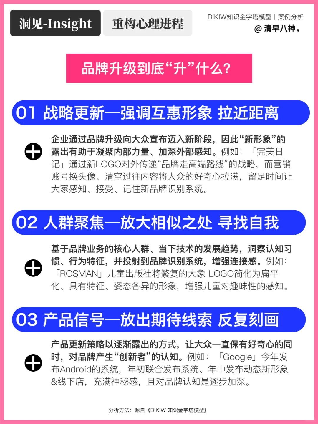案例分析|品牌BI升级正向占领大众心智?